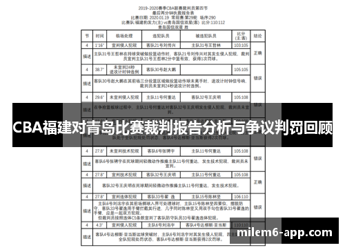 CBA福建对青岛比赛裁判报告分析与争议判罚回顾